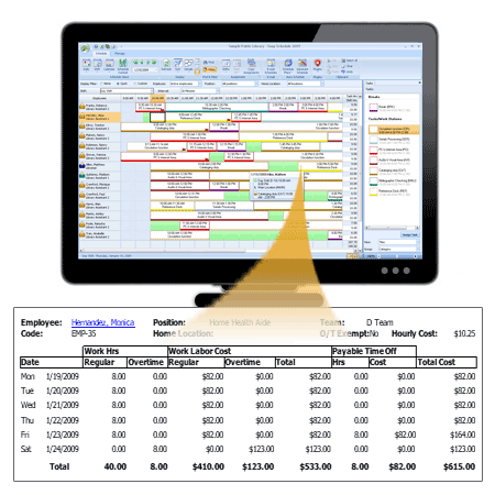 Crew scheduling cost tracking