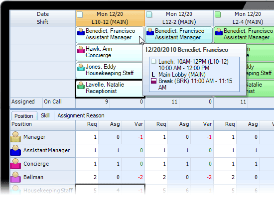 Hotel employee scheduling - work schedule in Shift View