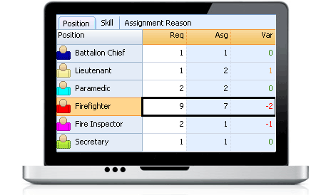 Fire department scheduling by position